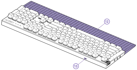 NZXT - Function 2 - Overzicht - Deel 2 Overzicht - Deel 2