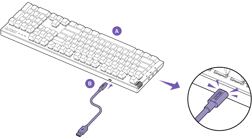 NZXT - Function 2 - Instellen - Stap 1 - Sluit de USB-C-kabel aan Instellen - Stap 1 - Sluit de USB-C-kabel aan