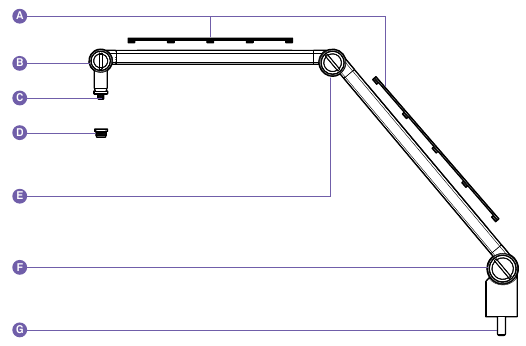 NZXT - Boom Arm - INHOUD VAN DE VERPAKKING & BESCHRIJVING INHOUD VAN DE VERPAKKING & BESCHRIJVING