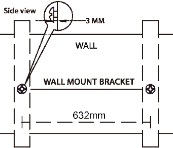 Blaupunkt - SBA01 - Het apparaat aan de muur monteren - Zijaanzicht Het apparaat aan de muur monteren - Zijaanzicht