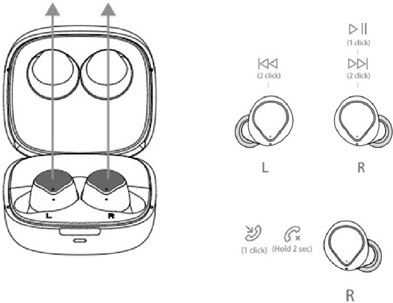 Blaupunkt - BTW-LITE - Overzicht van functietoetsen Overzicht van functietoetsen