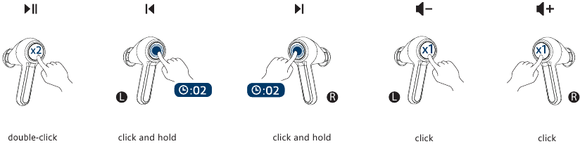 Blaupunkt - BTW-PRO - Bediening voor muziek Bediening voor muziek