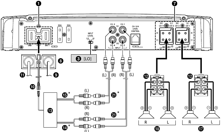 Alpine - X-A90M - Basis aansluitschema - X-A70F - Deel 1 Basis aansluitschema - X-A70F - Deel 1