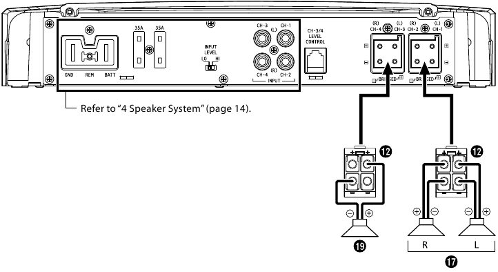 Alpine - X-A90M - Basis aansluitschema - X-A70F - Deel 2 Basis aansluitschema - X-A70F - Deel 2