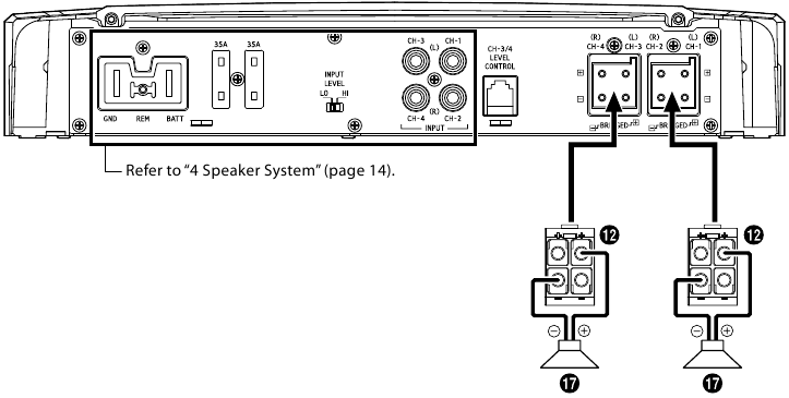 Alpine - X-A90M - Basis aansluitschema - X-A70F - Deel 3 Basis aansluitschema - X-A70F - Deel 3