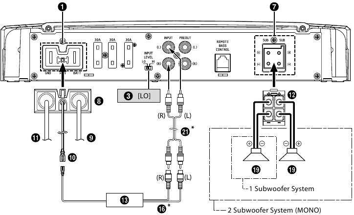 Alpine - X-A90M - Basis aansluitschema - X-A90M - Deel 1 Basis aansluitschema - X-A90M - Deel 1