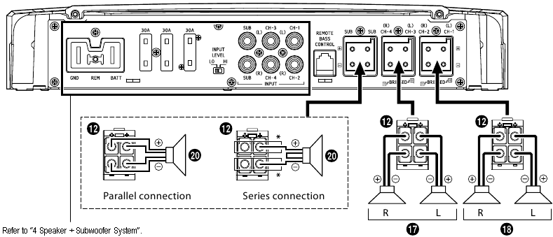 Alpine - X-A90M - Basis aansluitschema - X-A90V - Deel 2 Basis aansluitschema - X-A90V - Deel 2