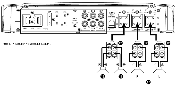 Alpine - X-A90M - Basis aansluitschema - X-A90V - Deel 3 Basis aansluitschema - X-A90V - Deel 3