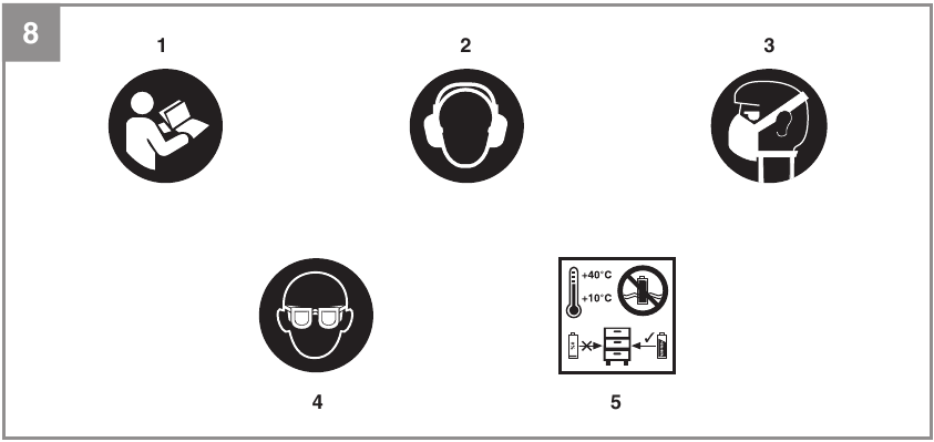 Einhell - TP-CI 18 Li BL - Uitleg van de gebruikte symbolen Uitleg van de gebruikte symbolen