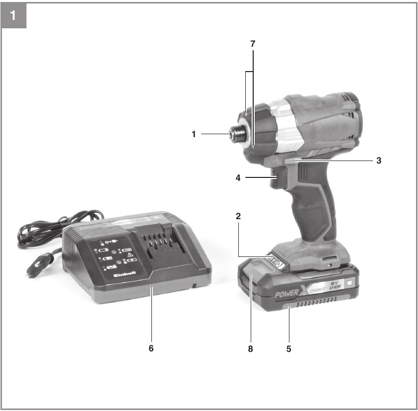 Einhell - TP-CI 18 Li BL - Productindeling Productindeling