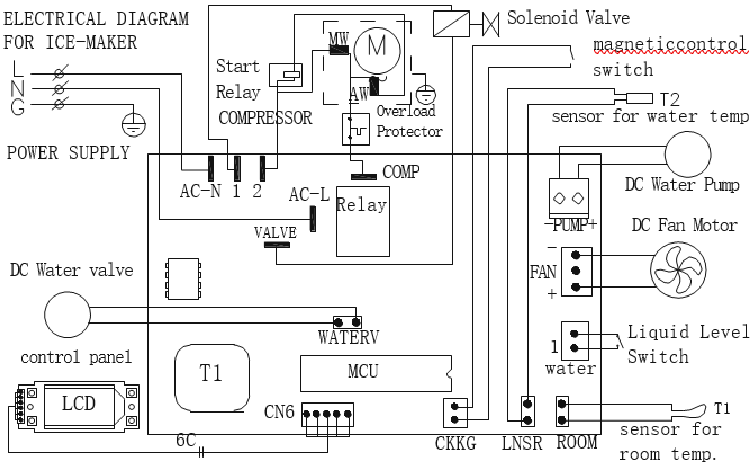 NewAir - NIM045SS00 - Elektrisch schema Elektrisch schema