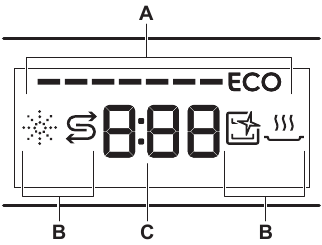 Electrolux - EES47325L - BEDIENINGSPANEEL - Displaybeschrijving BEDIENINGSPANEEL - Displaybeschrijving