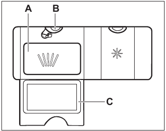 Electrolux - EES47325L - Het wasmiddel gebruiken Het wasmiddel gebruiken