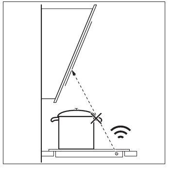 Electrolux - LIT604 - Tips en trucs voor Hob²Hood Tips en trucs voor Hob²Hood