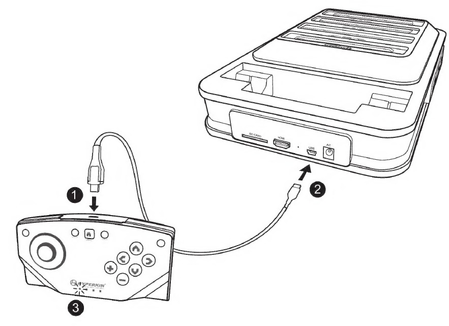 Hyperkin - RETRON 5 - De batterij opladen De batterij opladen