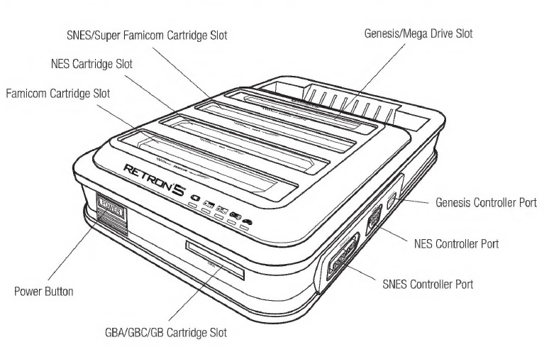 Hyperkin - RETRON 5 - CONSOLE VOOR / ACHTER - DEEL 1 CONSOLE VOOR / ACHTER - DEEL 1