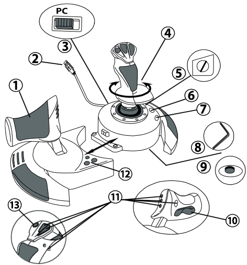 Thrustmaster - T.Flight Hotas X - TECHNISCHE KENMERKEN TECHNISCHE KENMERKEN