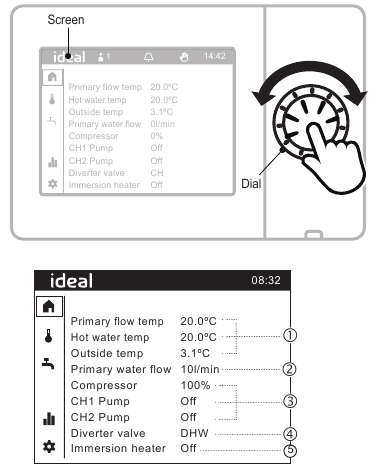 IDEAL - Logic - BASIC LOGIC AIR-CONTROLLER EN DISPLAYFUNCTIES BASIC LOGIC AIR-CONTROLLER EN DISPLAYFUNCTIES