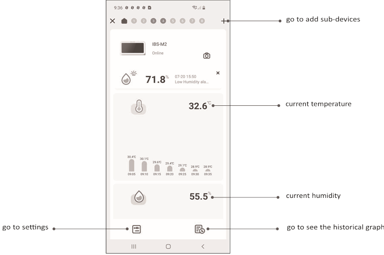 INKBIRD - IBS-M2 - Hoofdinterface van app Hoofdinterface van app