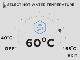 Warm water temperatuur instellingen