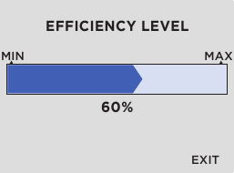 Selecteer efficiëntieniveau