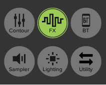FX