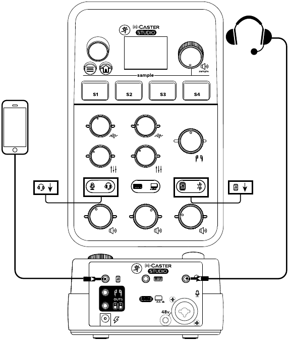 Mackie - M-Caster Studio - Aansluitschema's - Deel 2 Aansluitschema's - Deel 2