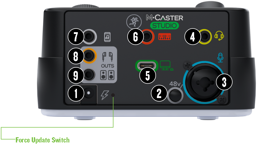 Mackie - M-Caster Studio - Overzicht van functies achterpaneel - Deel 1 Overzicht van functies achterpaneel - Deel 1