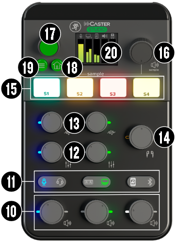 Mackie - M-Caster Studio - Overzicht van functies van het bovenpaneel - Deel 1 Overzicht van functies van het bovenpaneel - Deel 1