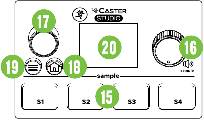 Mackie - M-Caster Studio - Overzicht van functies van het bovenpaneel - Deel 2 Overzicht van functies van het bovenpaneel - Deel 2