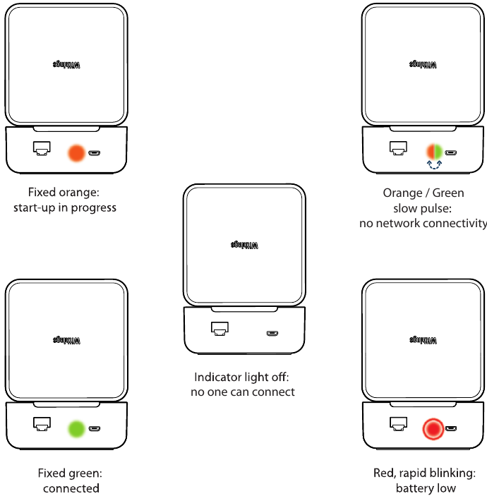 Withings - SBM01 - Achtergrondkleurencodes Achtergrondkleurencodes