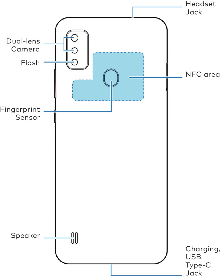 ZTE - Optus X Tap - Onderdelen en functies - Deel 2 Onderdelen en functies - Deel 2