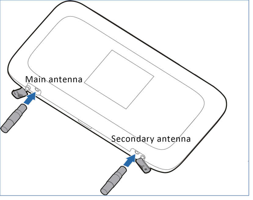 ZTE - TELSTRA 4GX WI-FI PLUS - EXTERNE ANTENNEPOORTEN EXTERNE ANTENNEPOORTEN