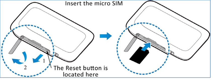 ZTE - TELSTRA 4GX WI-FI PLUS - PLAATS UW MICRO-SIMKAART PLAATS UW MICRO-SIMKAART