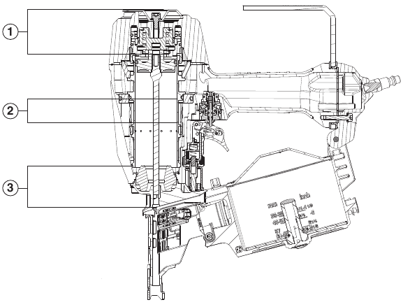 Senco - SN71P1 - Probleemoplossing Probleemoplossing