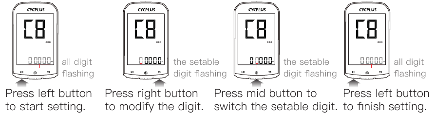 CYCPLUS - M1 - Odograaf instellen Odograaf instellen