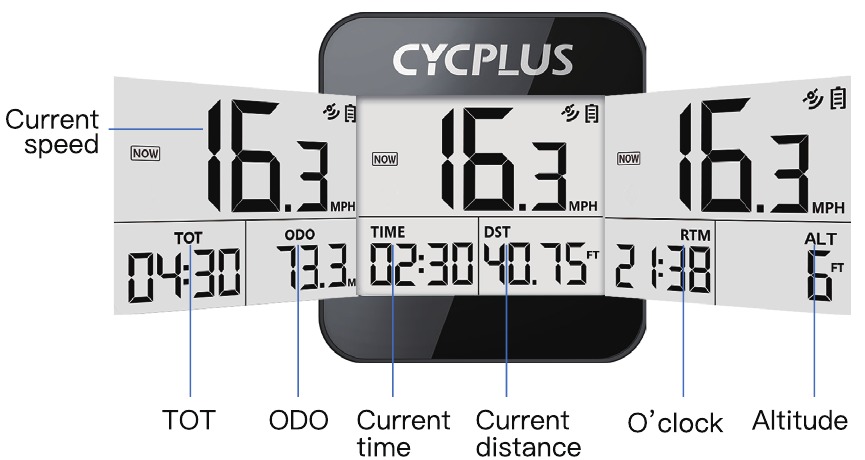 CYCPLUS - G1 - Functie - Deel 2 Functie - Deel 2