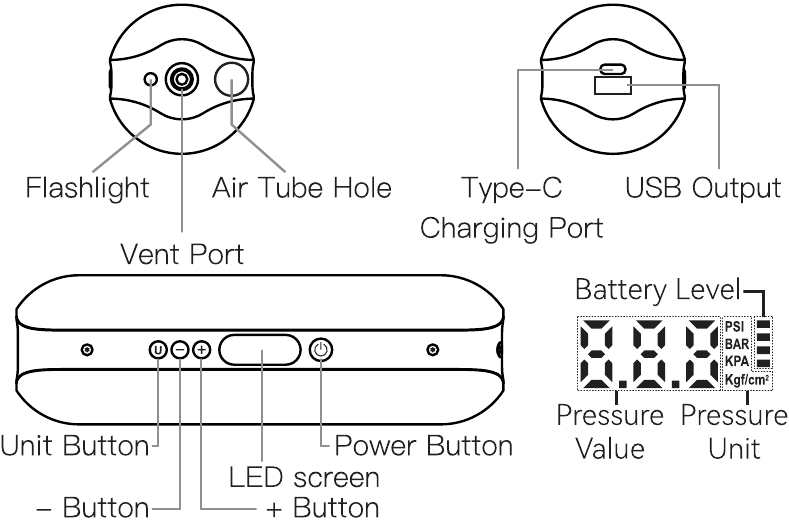 CYCPLUS - A2 - Productdetails Productdetails