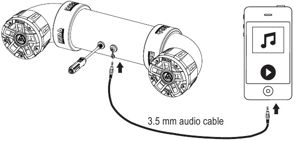 Boss Audio Systems - UTV4B - AUX-aansluiting gebruiken AUX-aansluiting gebruiken