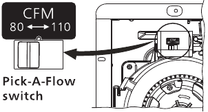 Panasonic - FV-08-11VFL5 - Functieoverzicht - Pick-A-Flow Feature Functieoverzicht - Pick-A-Flow Feature