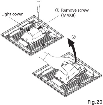 Panasonic - FV-08-11VFL5 - Vervanging van de lamp - Stap 2 - Verwijder de schroef Vervanging van de lamp - Stap 2 - Verwijder de schroef