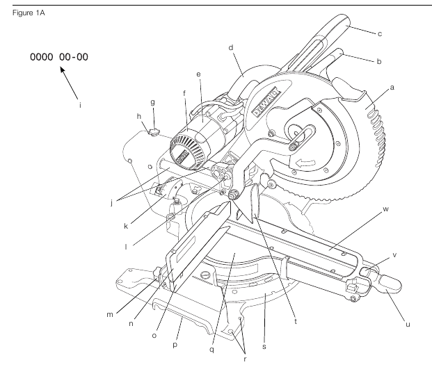 DeWalt - DWS780 - DATUMCODEPOSITIE DATUMCODEPOSITIE