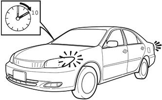 Toyota - START+ - AUTOMATISCHE MOTORUITSCHAKELING AUTOMATISCHE MOTORUITSCHAKELING