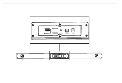 Philips - 5000 Series - De soundbar aansluiten De soundbar aansluiten