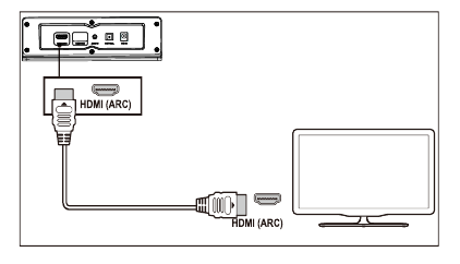 Philips - 5000 Series - Aansluiten op HDMI (ARC)-aansluiting Aansluiten op HDMI (ARC)-aansluiting