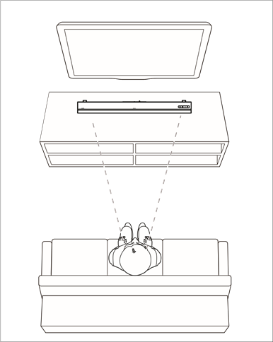 Philips - 5000 Series - Plaatsing Plaatsing