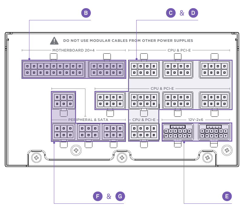 NZXT - C1500 PLATINUM - INSTALLATIE - Stap 2 INSTALLATIE - Stap 2