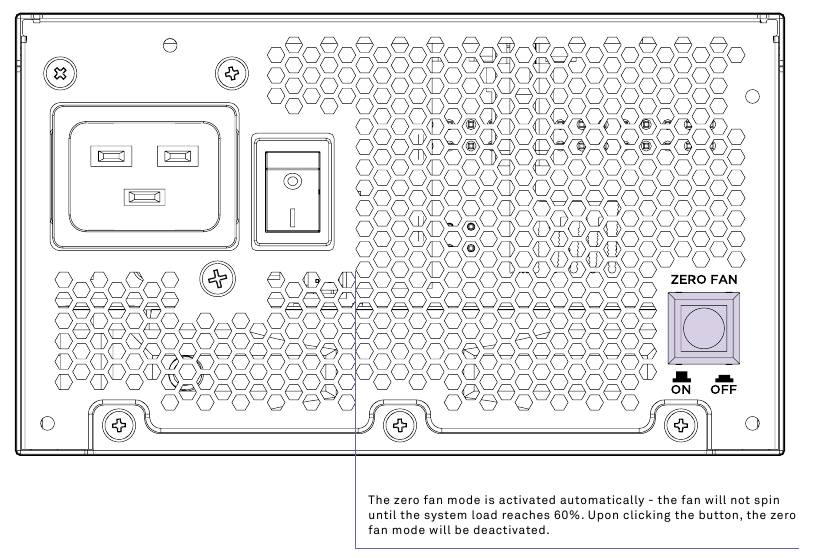 NZXT - C1500 PLATINUM - INSTALLATIE - Stap 3 INSTALLATIE - Stap 3