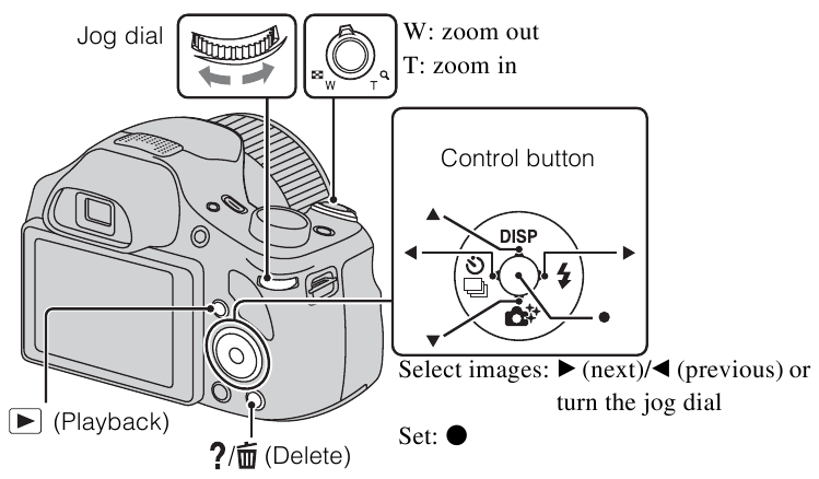 Sony - Cyber-shot DSC-HX300 - Afbeeldingen bekijken Afbeeldingen bekijken