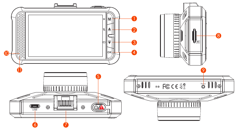 Vantrue - OnDash X4S - Camera Overzicht Camera Overzicht